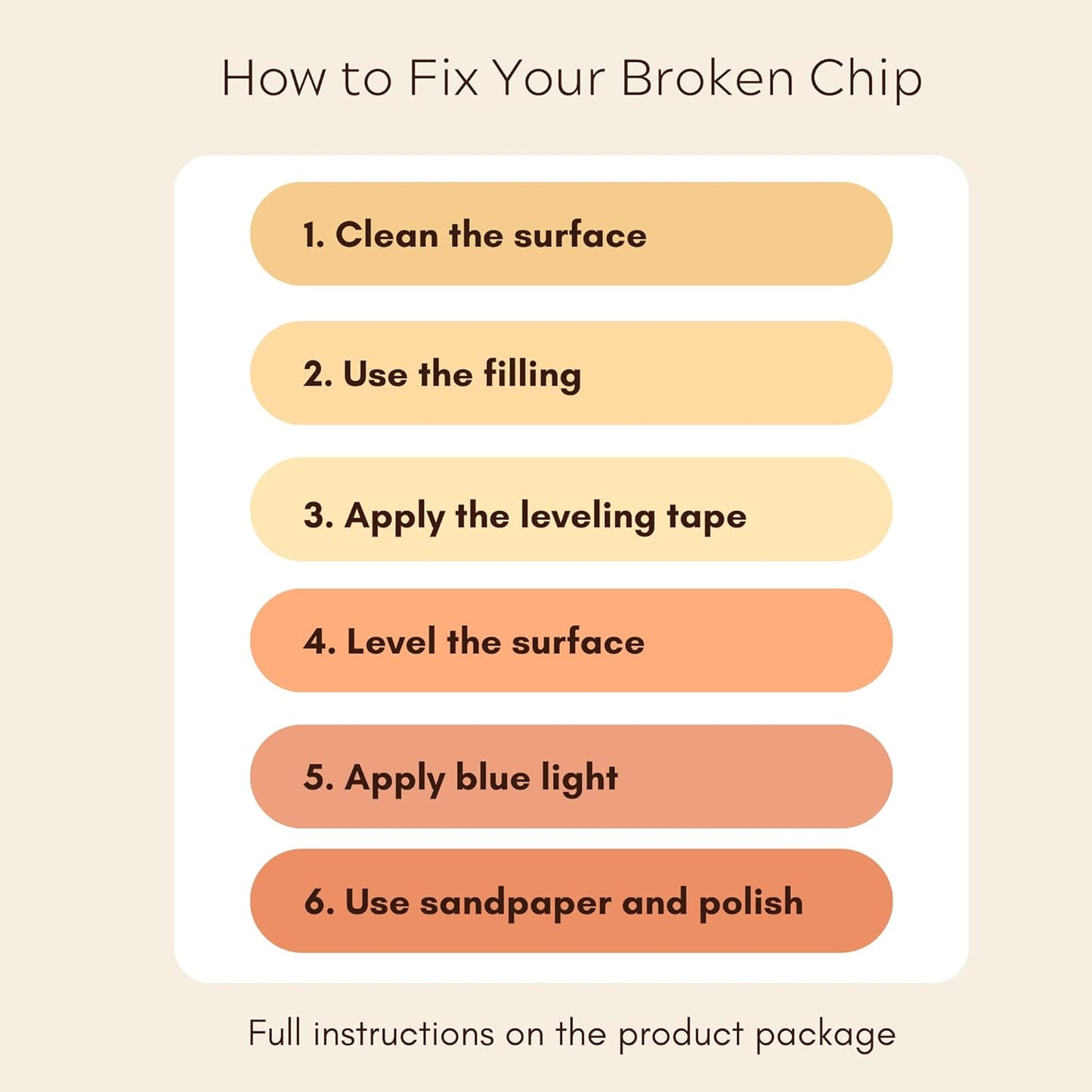 SURFACE REPAIR KIT FOR LARGE DEFECTS - OCC FLOW 8.0 Grams