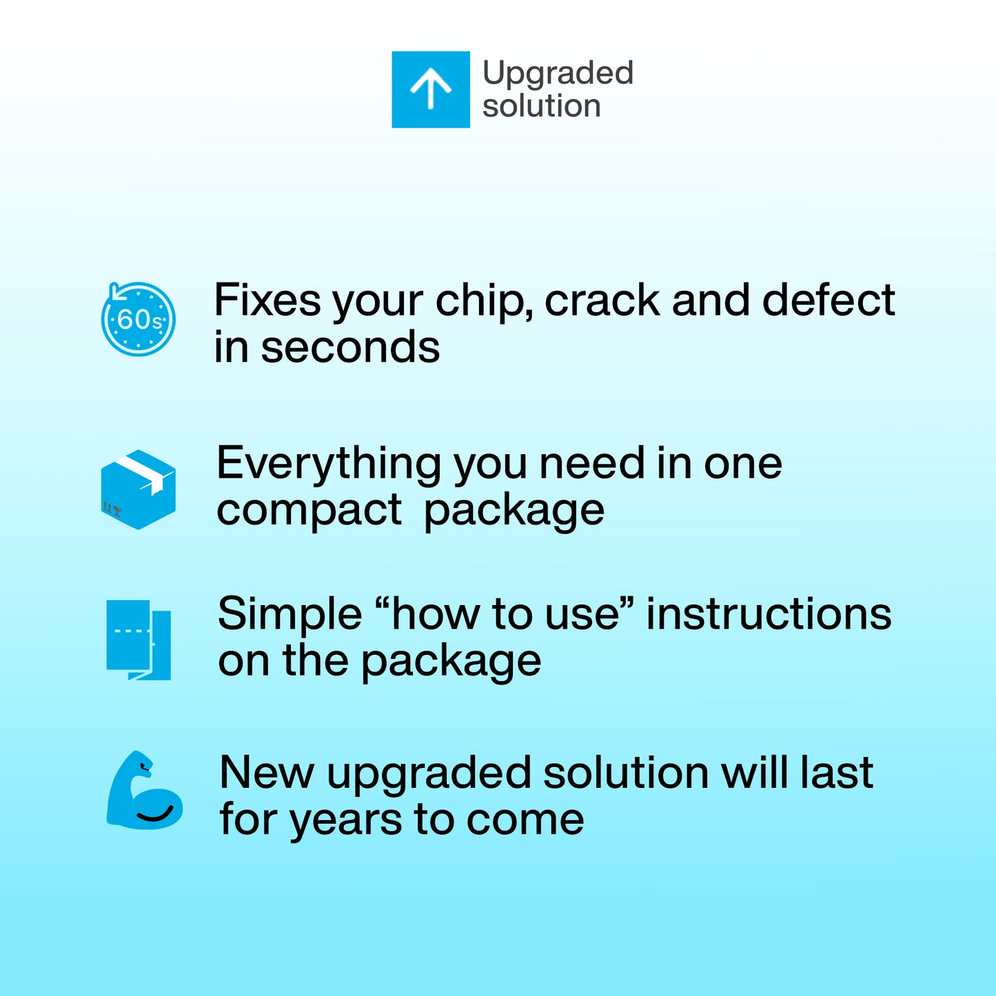 Corian Repair Kit (Clear, Black & Acrylic Color) - Ideal as Quartz Countertop Repair Kit I Works Great for Marble, Porcelain, Ceramic & Granite Surfaces I Also for Bathtub & Tile Repair Kit