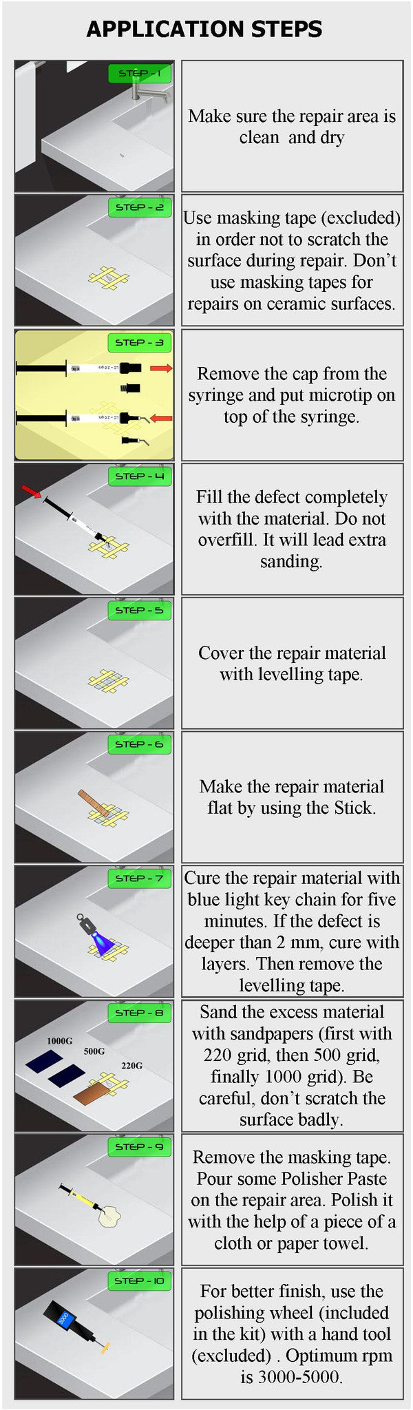 SURFACE REPAIR KIT FOR SMALL DEFECTS - OLC FLOW 2.0 Grams